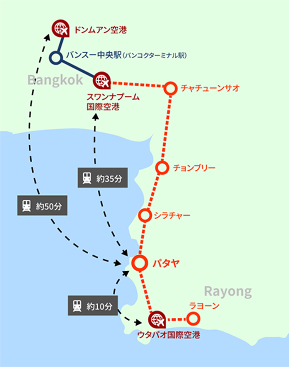高速鉄道予想図